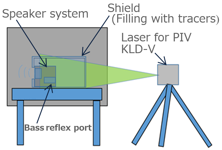 計算力学シミュレーションハンドブック : 超ペタスケールコンピューティングの描像 計算力学シミュレーションハンドブック : 超ペタスケールコンピューテ